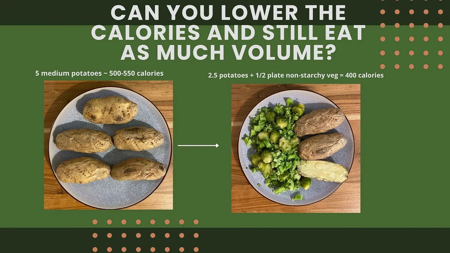 Five medium potatoes at 500-550 calories next to 2.5 potatoes plus half a plate of non-starchy vegetables at 400 calories.